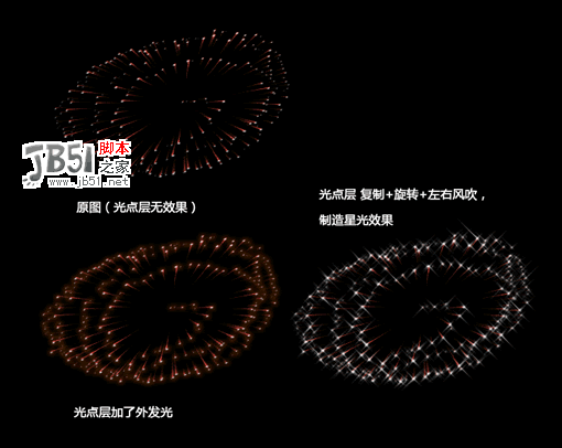 Photoshop 極坐標(biāo)打造煙花效果