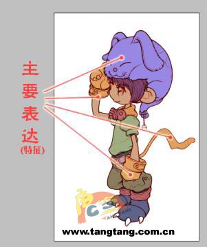 photoshop中Q版人物繪制全過(guò)程