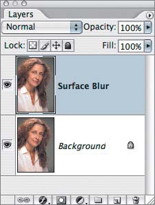 Photoshop 讓人物的皮膚盡可能的真實