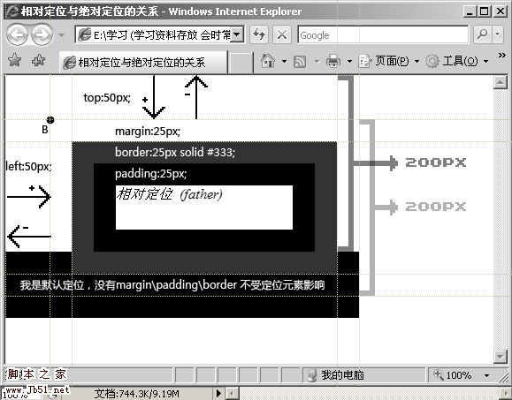 详解css 定位与定位应用