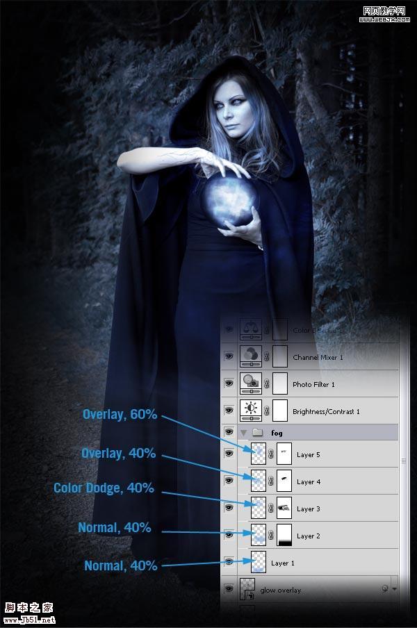 photoshop 詳細(xì)制作手拿神秘魔法球的女巫師