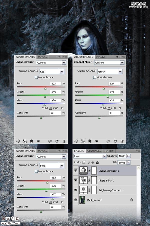 photoshop 詳細制作手拿神秘魔法球的女巫師