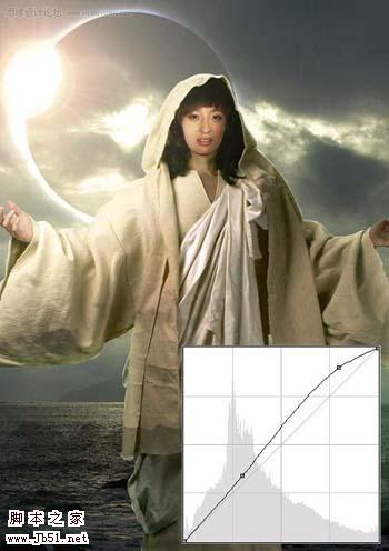 photoshop 合成僧侶的信仰