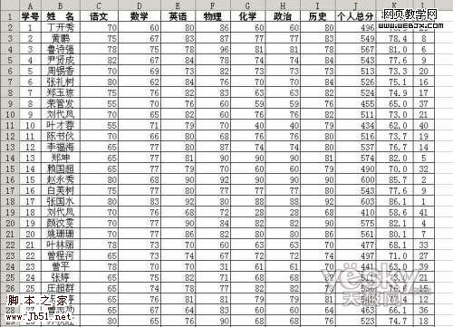 借助Excel的視圖和宏分類(lèi)顯示表單數(shù)據(jù)