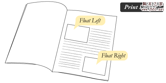 print-layout