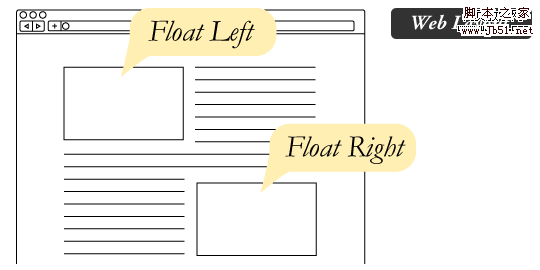 web-text-wrap