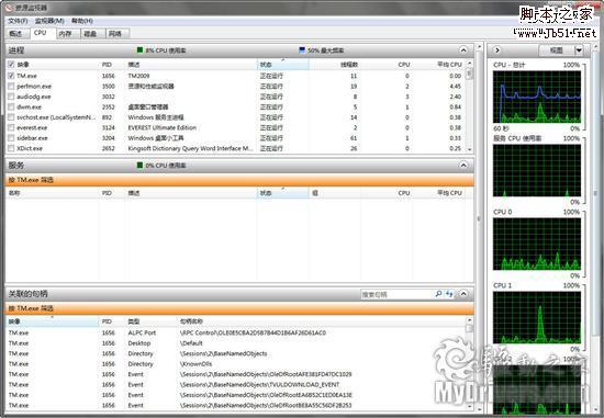 Windows 7:你必须知道的77条小知识