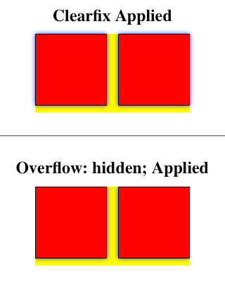 overflow-type