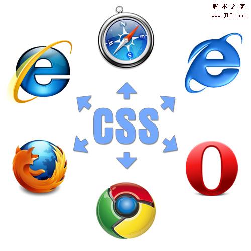 编写跨浏览器兼容的 CSS 代码 _浏览器兼容教程_CSS_网页制作_-六神源码网