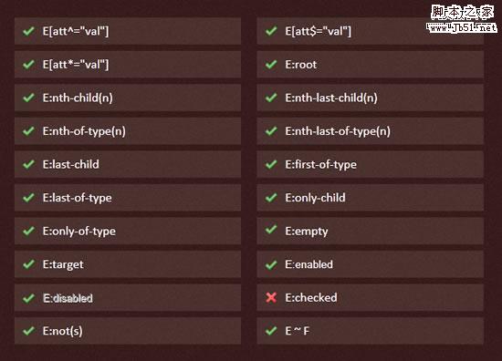 IE9对CSS3选择器的支持