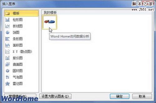 插入圖表