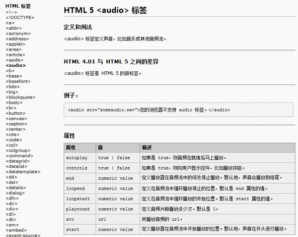 HTML5+CSS3中文参考手册(3手册)  chm版中文参考手册打包