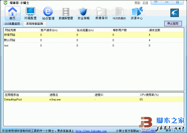绿林客小骑士服务器管理软件 V4.0.1.2 官方最新版同步 (win2003,win2008)
