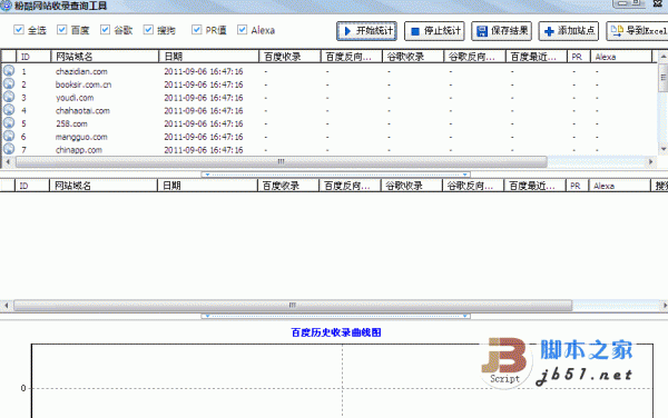 粉酷站長工具箱 v1.0.0.4 綠色免費版 站點綜合信息的查詢工具