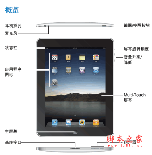 iPad 使用手册简体官方中文版(苹果必备使用说明书) PDF版 