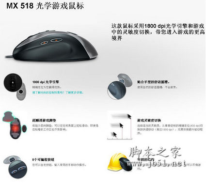 罗技mx518驱动 v6.20 中文正式版 32位