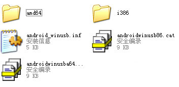 hboot 手機驅(qū)動
