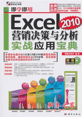 即学即用:Excel2010营销决策与分析实战应用宝典(上下册) PDF扫描版