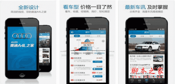 奥迪a4l 奥迪A4L之家 for android V1.0 安卓版 下载--六神源码网