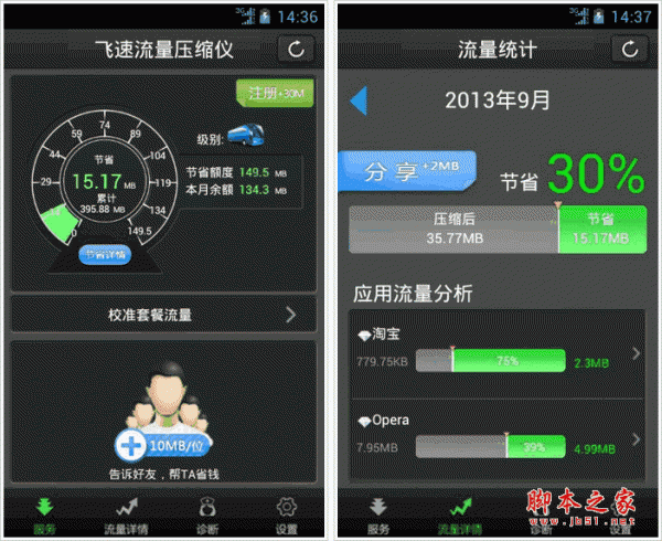 飞速流量压缩仪 for android v2.1.1 安卓版 下载--六神源码网