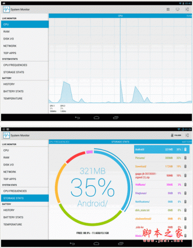 System Monitor 系统监视器 for android v1.2.6 安卓版 下载--六神源码网