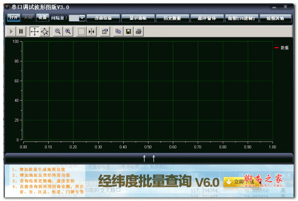 串口调试工具 串口调试波形图版 v3.0 绿色免费版 下载--六神源码网