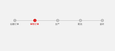 jQuery動態(tài)生成訂單進(jìn)度步驟源碼