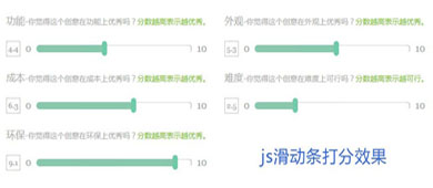 基于js實(shí)現(xiàn)的鼠標(biāo)拖動(dòng)滑塊左右滑動(dòng)效果源碼
