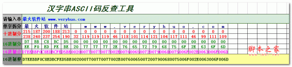 汉字ascii码反查询 汉字串ASCII码反查工具 v1.01 绿色版 下载--六神源码网