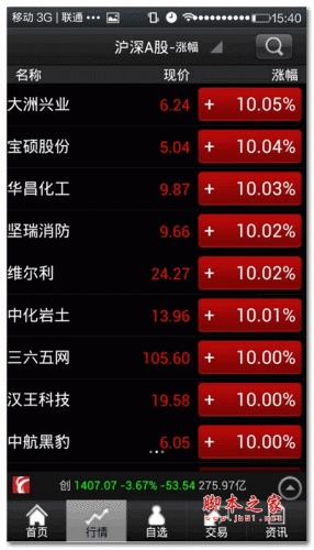 中原证券手机版 中原证券掌中网专业版 v5.00.01 官方版 下载--六神源码网