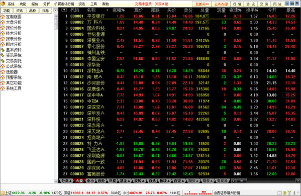山西证券汇通启富 v6.48 中文安装版