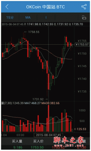 OKCoin for android v1.8.2 安卓版