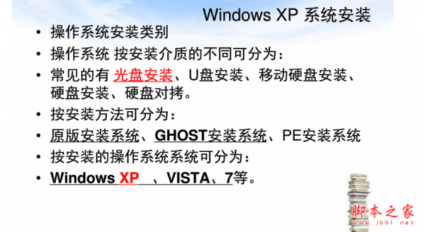XP安装系统教程 ppt版