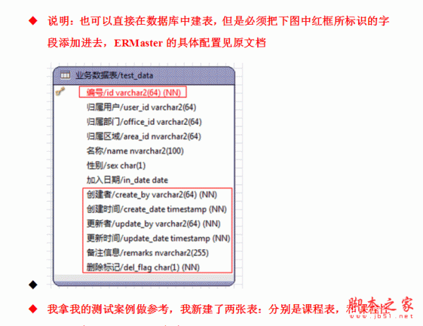 代码生成器的应用 word版