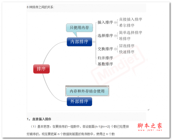 java程序员必知的8大排序 中文word版
