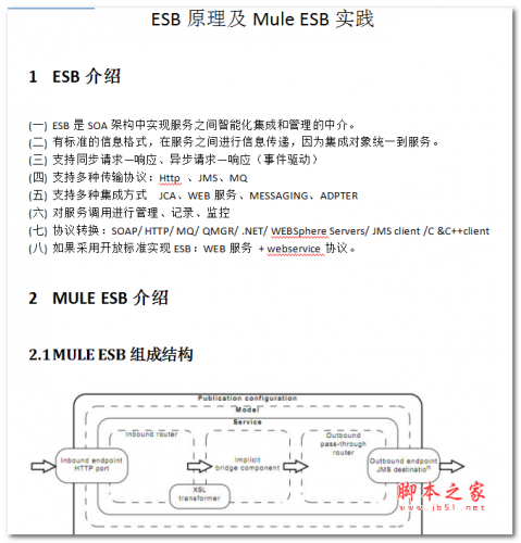 ESB原理及Mule ESB实践 中文WORD版