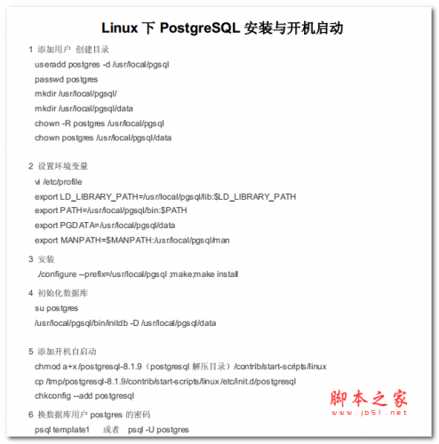Linux下PostgreSQL安装与开机启动 中文PDF版