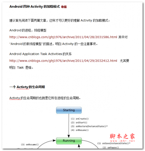 Android四种Activity的加载模式 WORD版