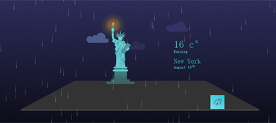 纯CSS3实现带3D卡片翻转效果的天气预报动画特效源码