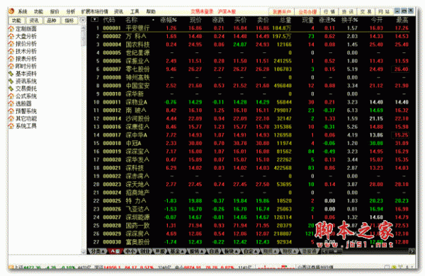 汇通启富网上交易金融终端 v6.64 官方安装版
