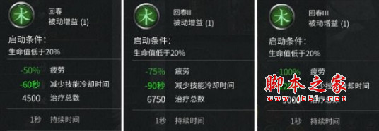 全面战争三国传奇技能MOD 免费版