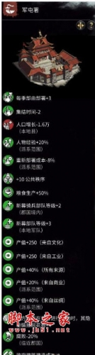 全面战争三国自用加强版曹操特殊建筑MOD