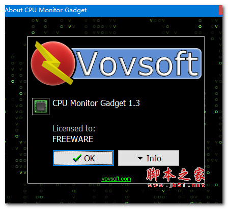 Vovsoft CPU Monitor Gadget V1.7 英文免费安装版(附安装教程)