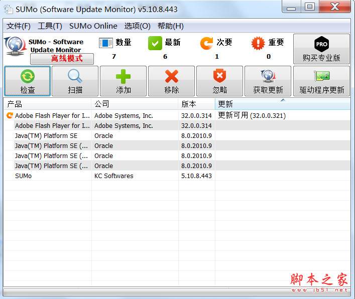 SUMo(软件更新工具) v5.14.0.505 官方英文安装版