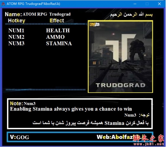 核爆RPG特鲁多格勒三项修改器(无限生命/弹药/体力) v2020.05.13 Abolfazl版
