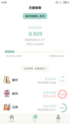 青子记账app下载 青子记账 for Android v1.14.0 安卓手机版 下载--六神源码网