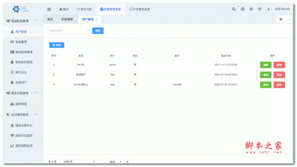 Cloud Platform后台管理系统 v3.1.0