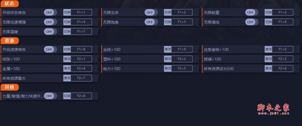 Garbage十六项修改器(无限生命/无限能量/无限饱食) v1.0.8 免费版