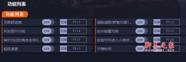 战争传说十一项修改器(无限金钱/无限能量/经验999) v1.11869 免费版