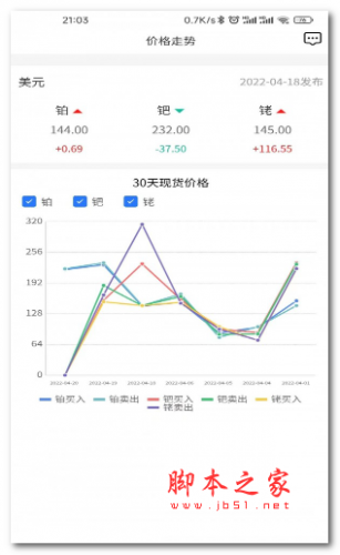 三元讯价app下载 三元讯价 for android v1.0.0 安卓手机版 下载--六神源码网